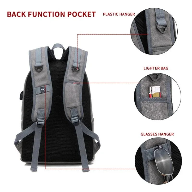 New Canvas Men Women's Backpack USB Rechargeable Outdoor Travel Bags Trendy Breathable Bag Junior High School Student School Bag