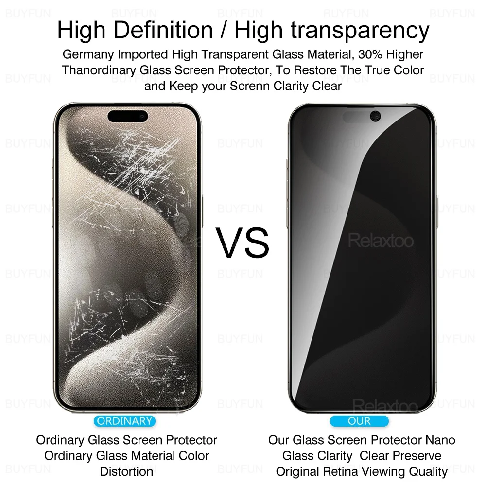 What screen protector actually works for the iPhone 15 Pro? : r/iPhone15Pro