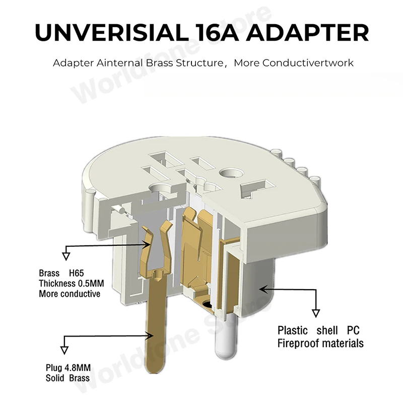 Universal Travel Adapter with Multi-Region Plug Conversion - 16A 250V Charger