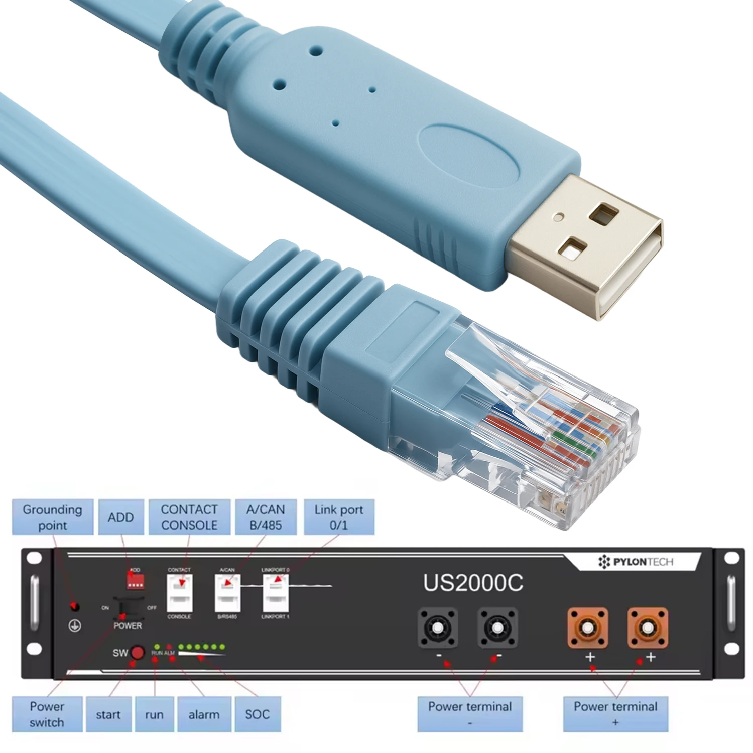 USB to RJ45 Console Cable RS232 Serial Adapter for Laptop Computer Cisco Router USB RJ 45 8P8C Converter Console Cable 1.8m-3m