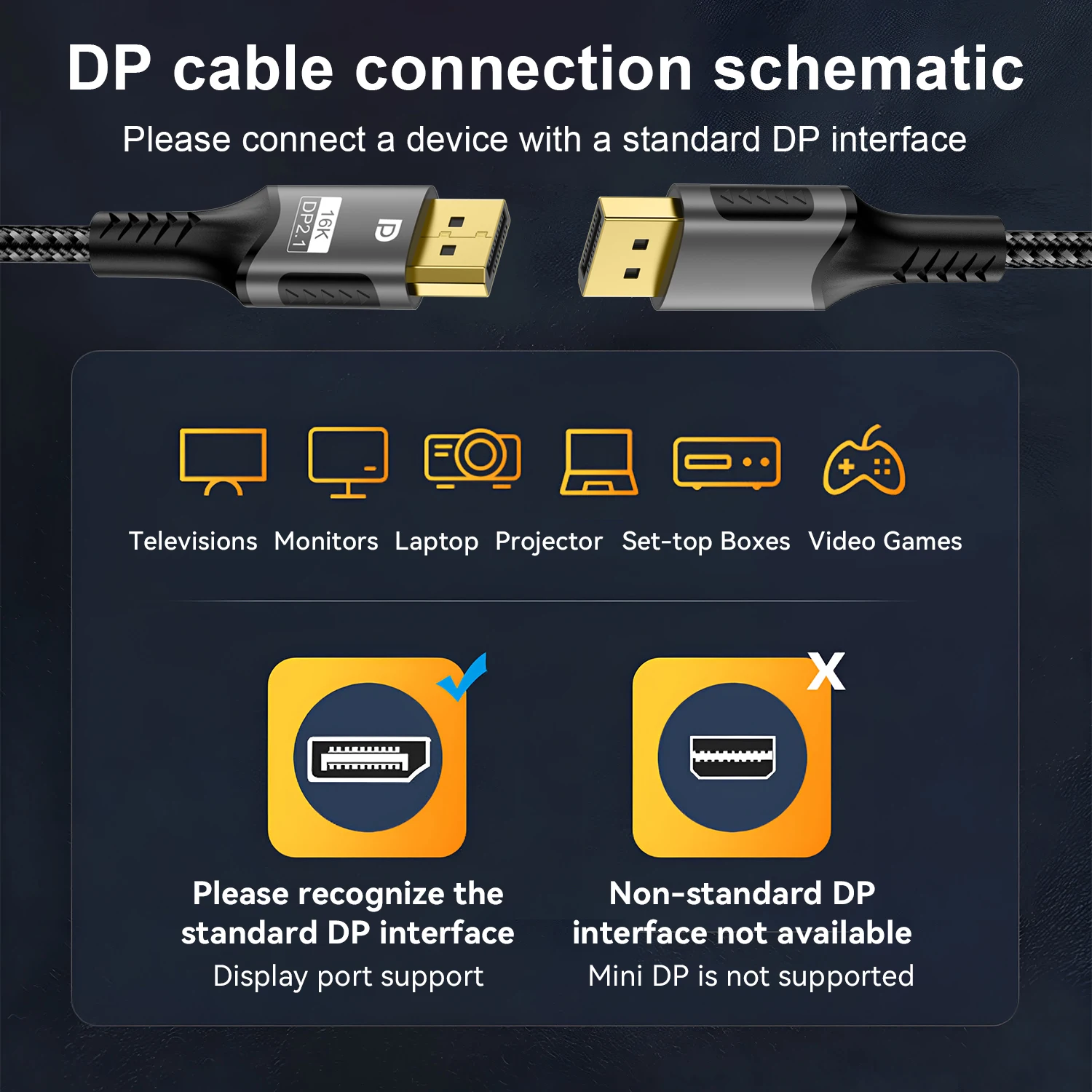 16K DP Cable