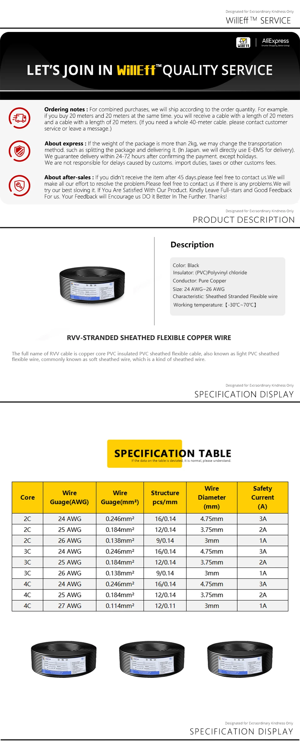 Computers e Electronics