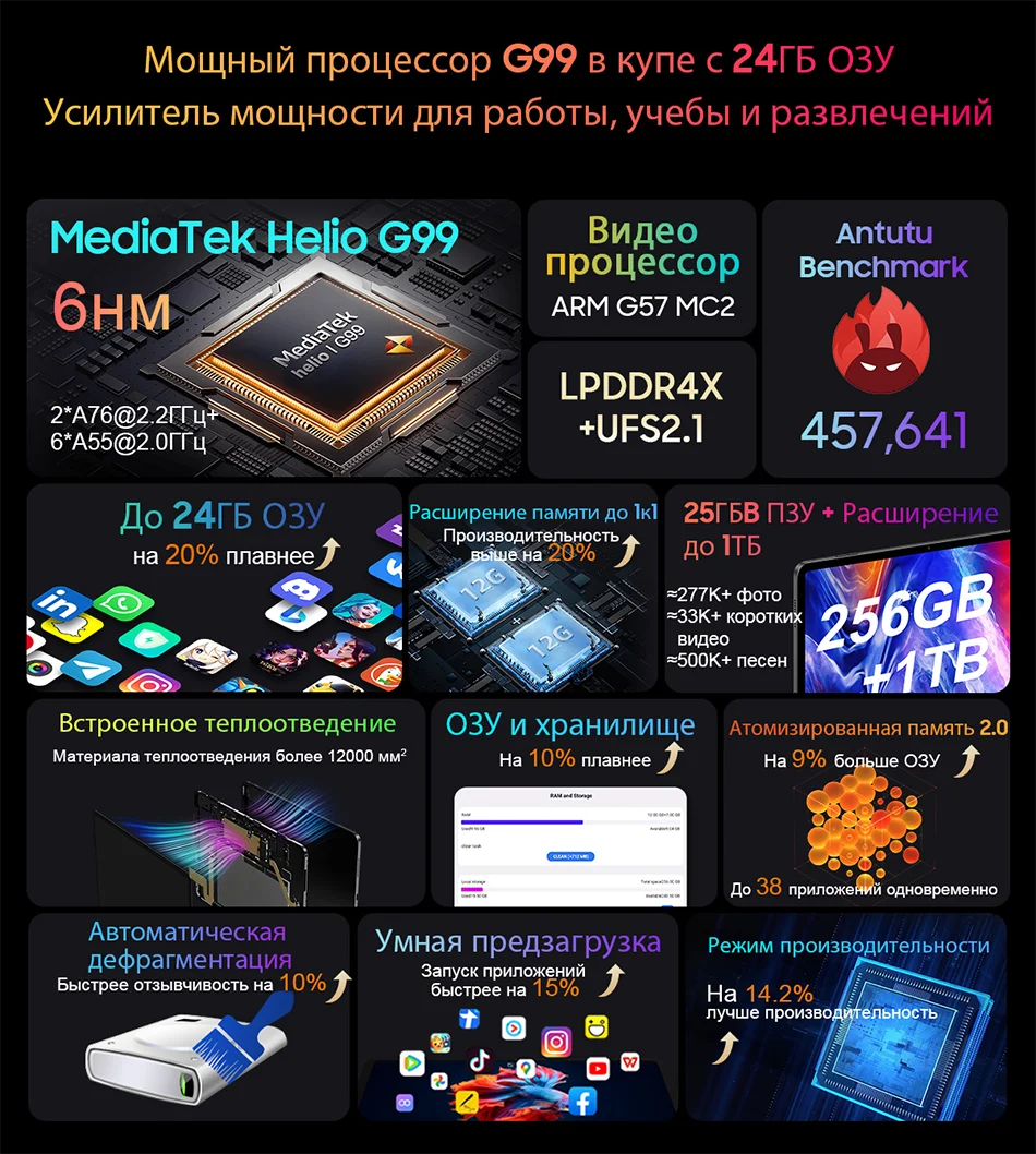 Планшет digma eve 1490d. Tab 18 blackview разобрать. Планшет blackview tab 15 pro 8/256. Планшет blackview tab 18 12. Blackview tab 6 kids 3/32 pink.