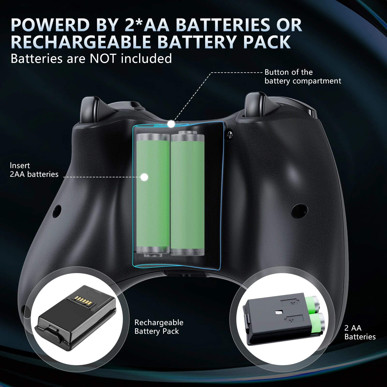 Gamepad Xbox 360 / Ʈѷ XBOX 360 ܼ 2.4G  ̽ƽ XBOX360 PC  Ʈѷ е