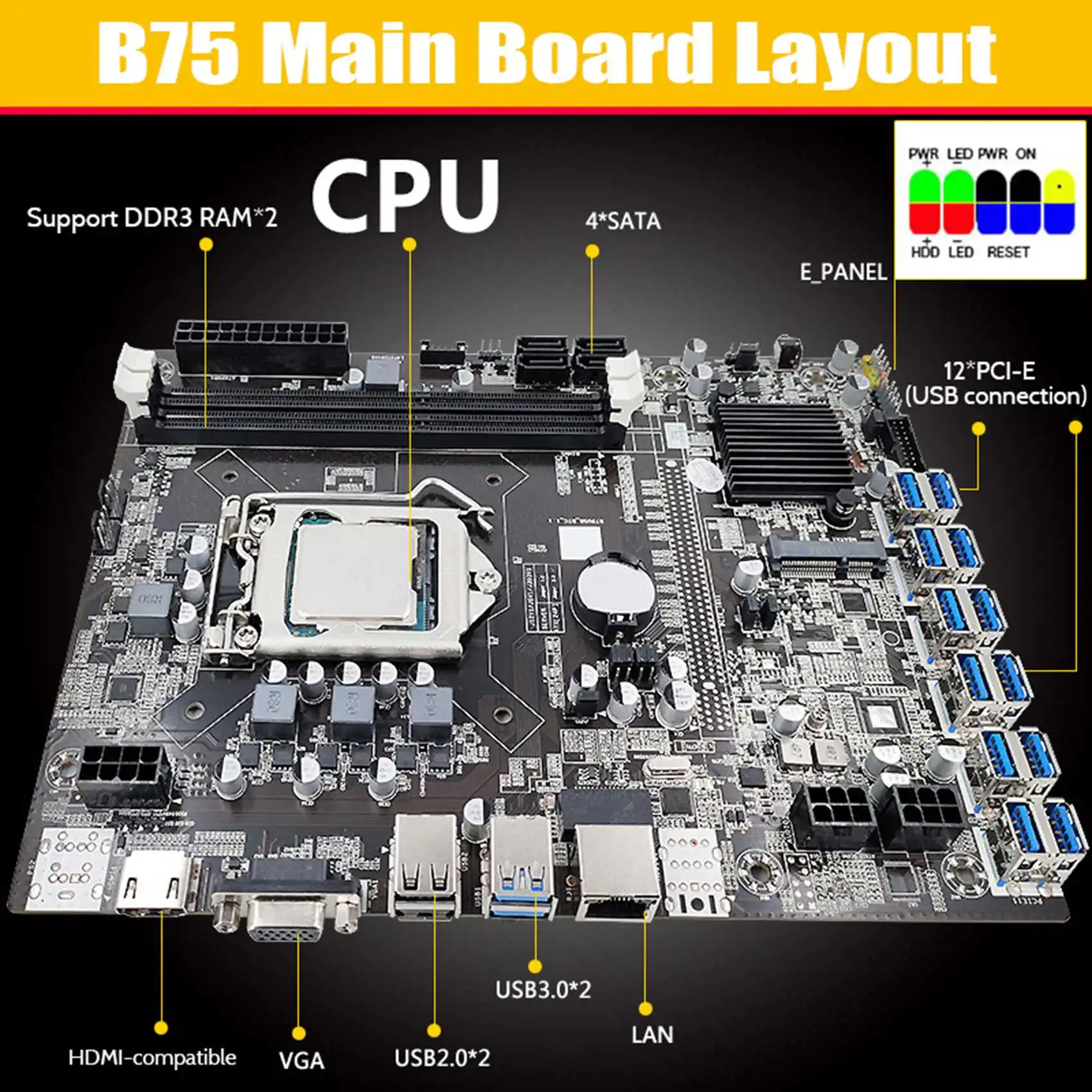 B75 ETH Mining Motherboard 12 PCIE to USB + I3 2120 CPU + ġ ̺ + SATA ̺ +  е, LGA1155 B75 USB 
