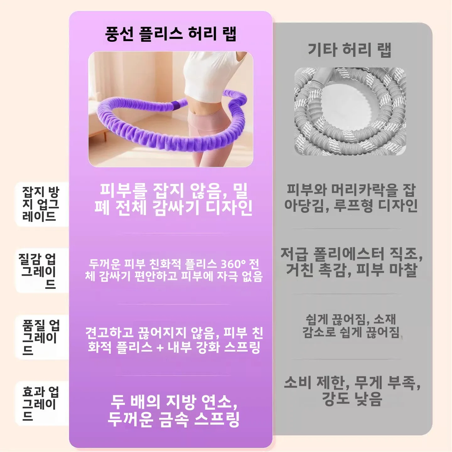 업그레이드된 35파운드(약 16kg) 선택형 일체형 벨벳 터치 무소음 스프링 훌라후프 부드럽고 피부 친화적인 편안한 피트니스 장비