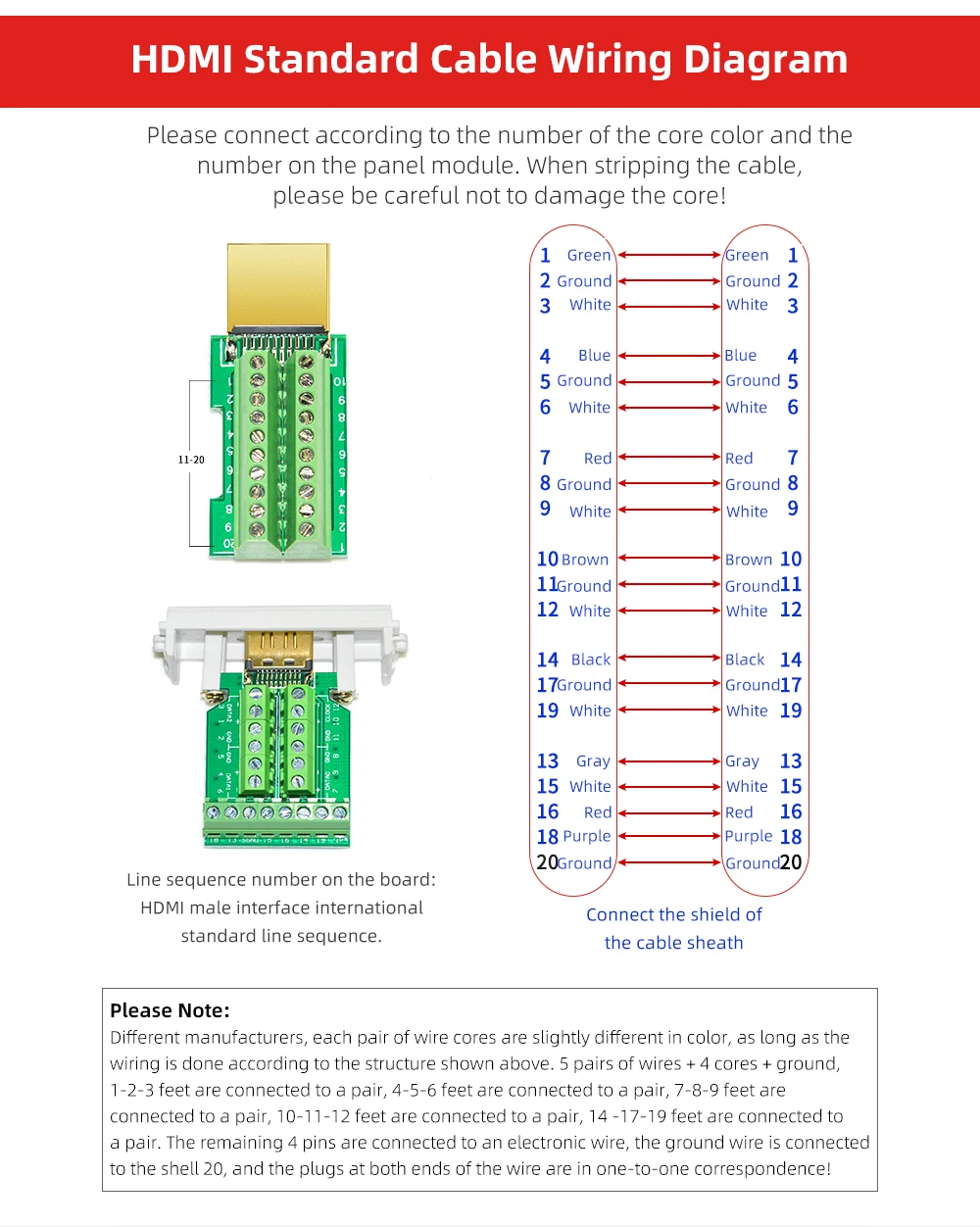 HDMI 2.0 Lötfreier Stecker DIY 4K HDMI-Kabel-Reparaturkopf Lötfreier Stecker Unterstützt 4K 60Hz – Detail 12