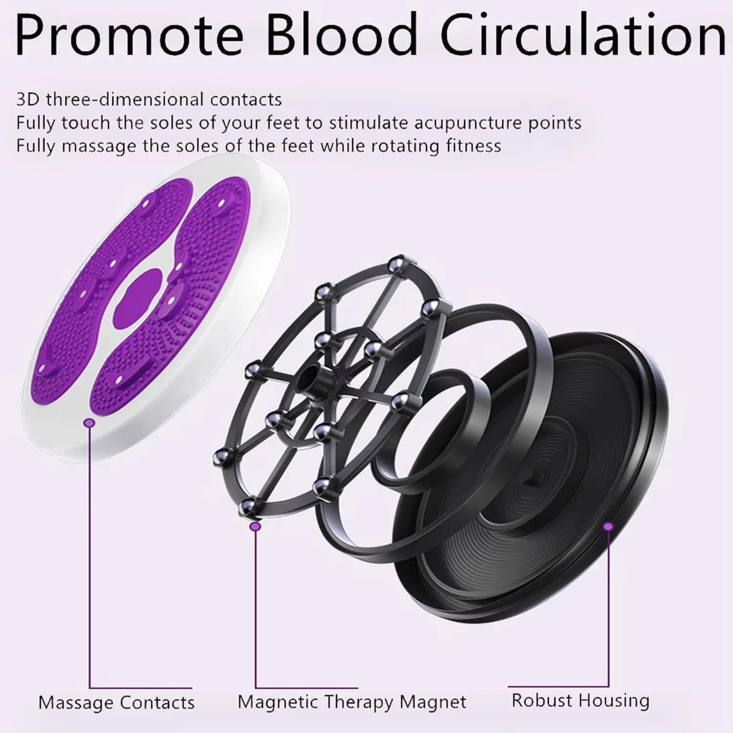 Waist Twisting Disc 2