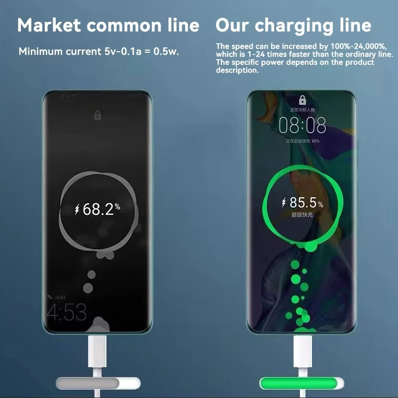 รูปสินค้า อะแดปเตอร์ชาร์จ GaN 5 in 1 ชาร์จเร็ว 240W สำหรับ iPhone แล็ปท็อป Samsung
