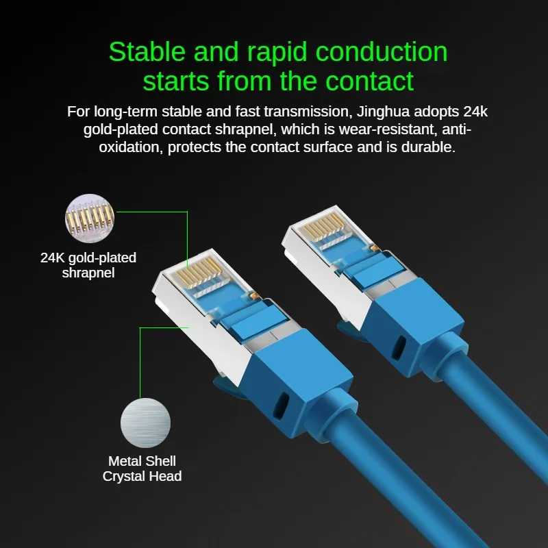 Cat6 기가비트 이더넷 케이블, 고속 RJ45 LAN 케이블, 게임, 스트리밍 및 사무용 차폐 케이블