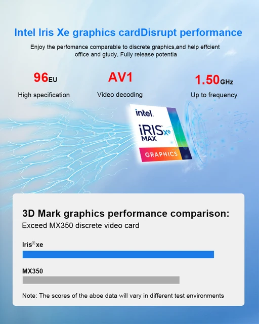 Gtx Xe Graphics Vs Mx350 Benchmark Intel Xe Vs Mx330 Intel Iris Xe