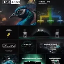 ACCSOON CineView Master 4K 무선 비디오 시스템 8K 프로세서 멀티 스트림 HDMI 루프 아웃, 전문 비디오 제작용