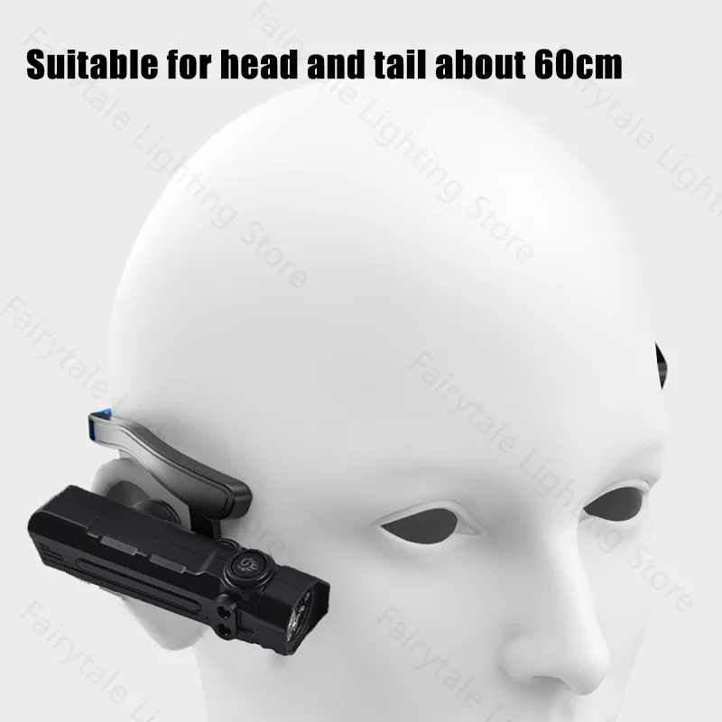Ear Clip Headlights Waterproof Flashlight with Motion Sensor LED Headlights Suitable for Fishing Hiking Running and Cycling