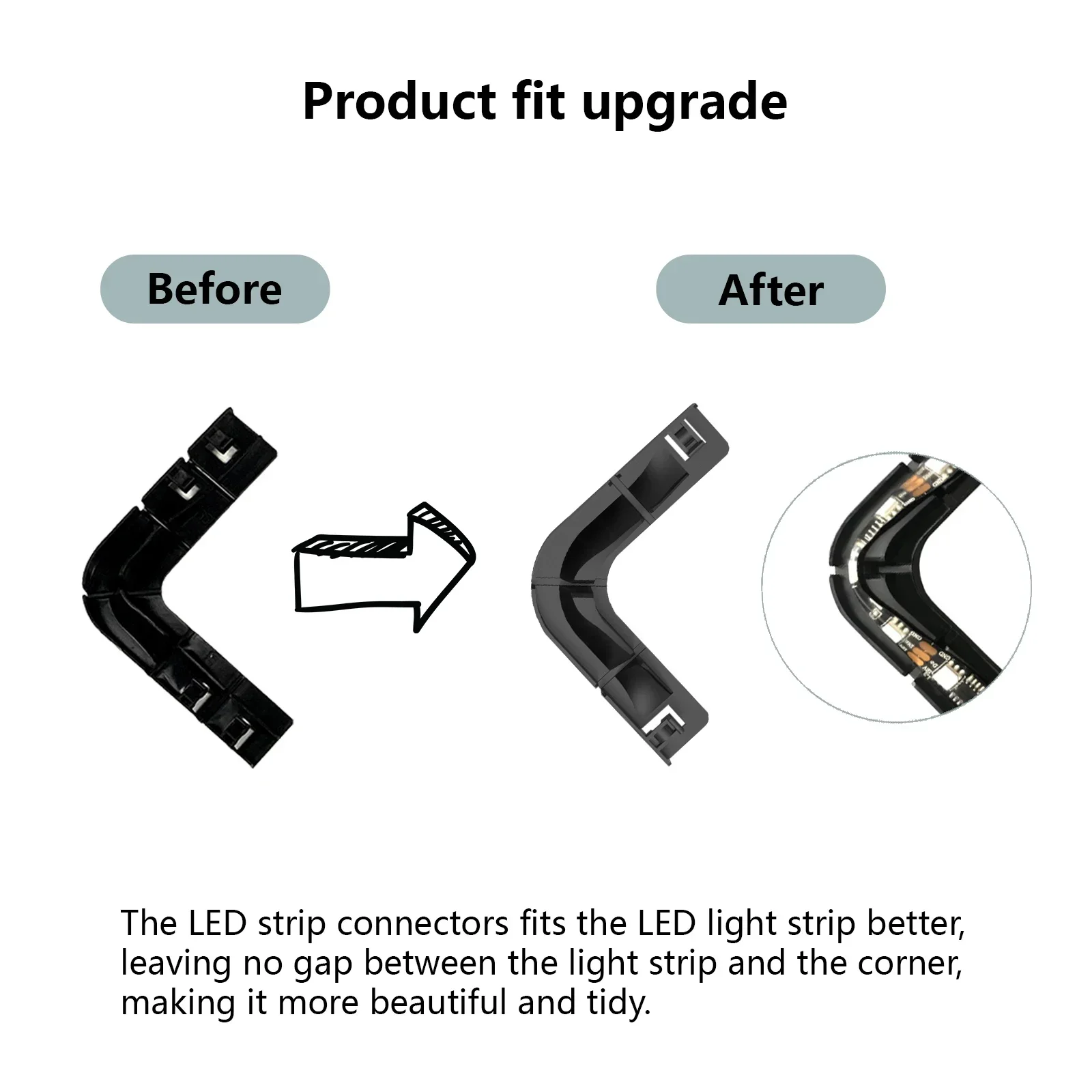BOXPUT 4개입 L자형 LED 라이트 스트립 코너 연결 홀더, 무납땜 및 틈새 없는 SMD 5050 LED 스트립 호환