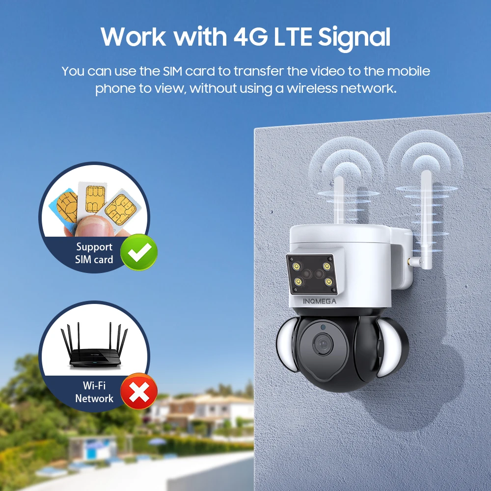 INQMEGA 8MP 4K Smart Tuya Camera 4G SIM Surveillance