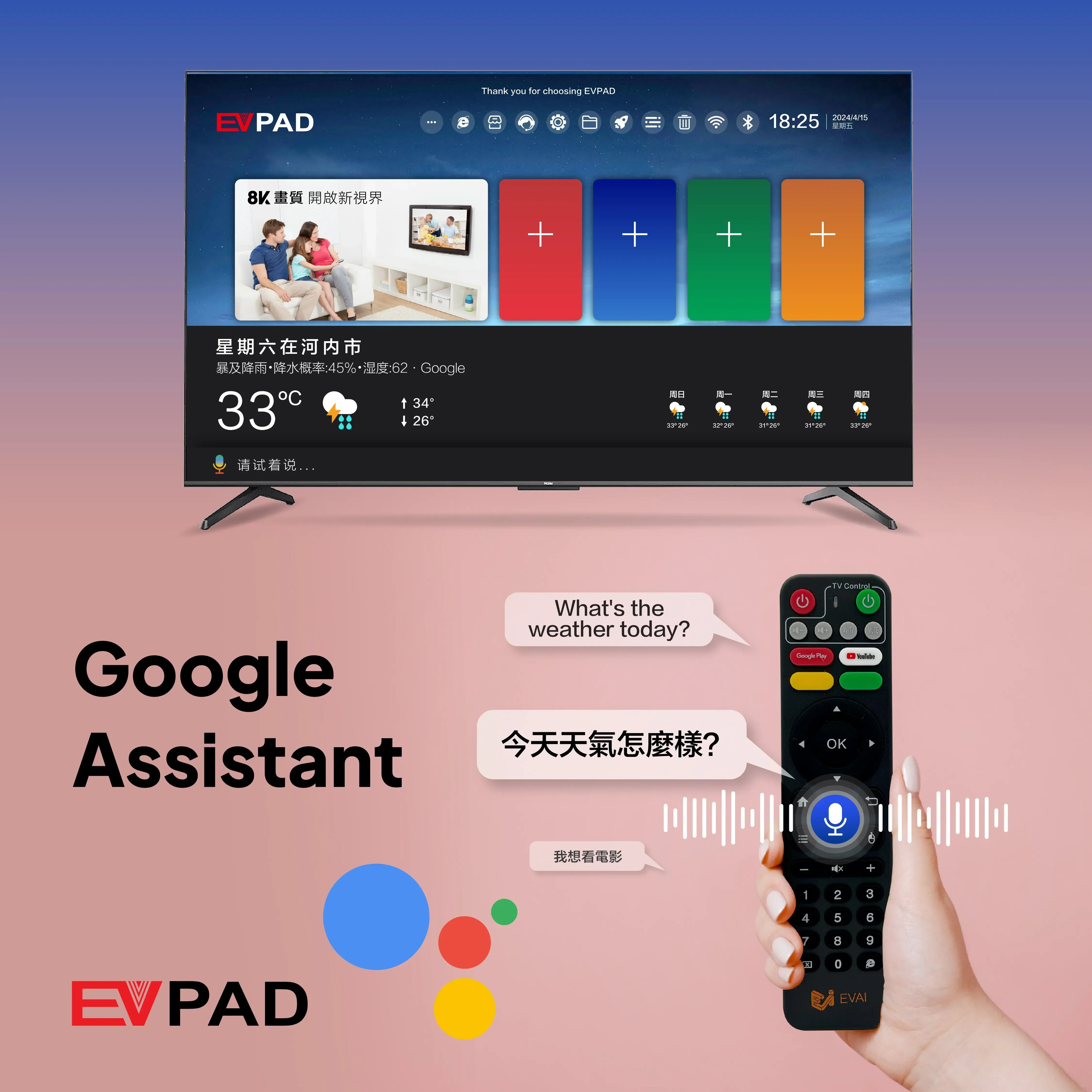 Smart TV Box Allwinner H618 Android 12 8K Set Top Box Voice RC 4GB 64GB WIFI6 BT5.2 1000M RJ45 Media Player Stable Box 4