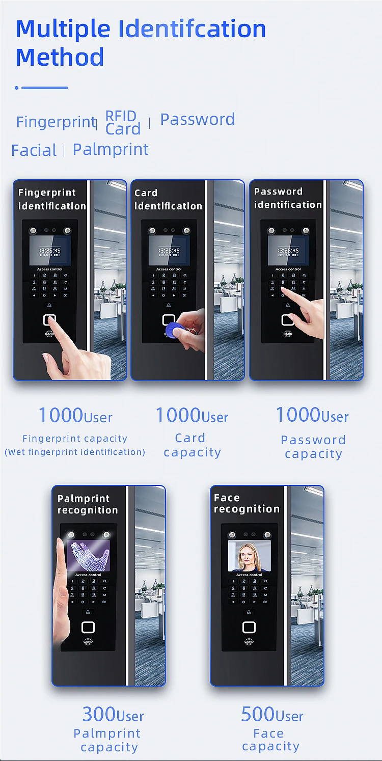 Face Recognition Biometric Fingerprint Time Attendance System Rfid Card+Pin+Palm