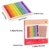 7In X 7In Montessori Educational Wooden Multiplication Table Board For Kids, Arithmetic Teaching Aids Math Toys For Children 6