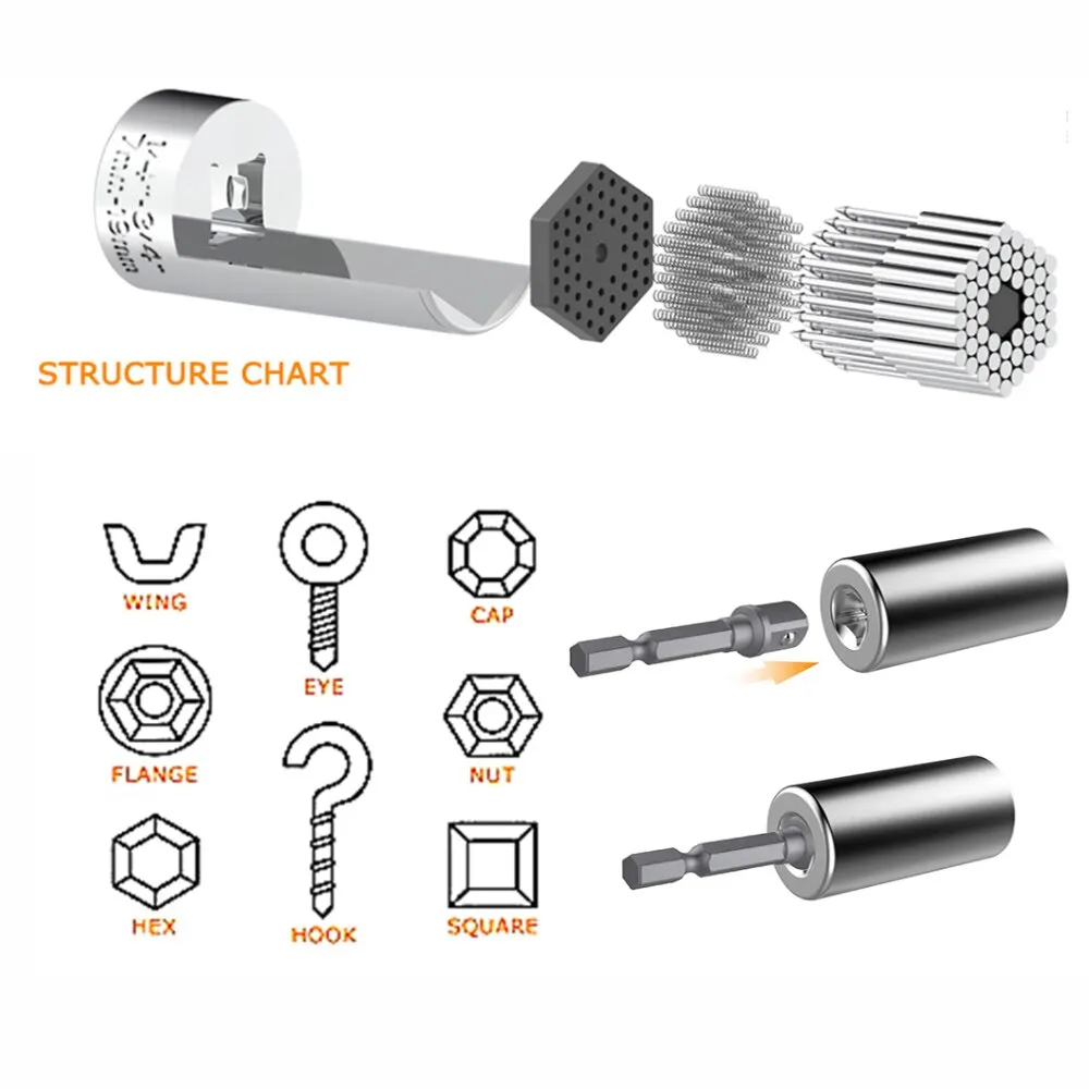 Multifunctional 7 to 19mm Magic Socket Multi Purpose Wrench Extension Rod Electric Hand Drill Screw Tool Set BEST SELLERS