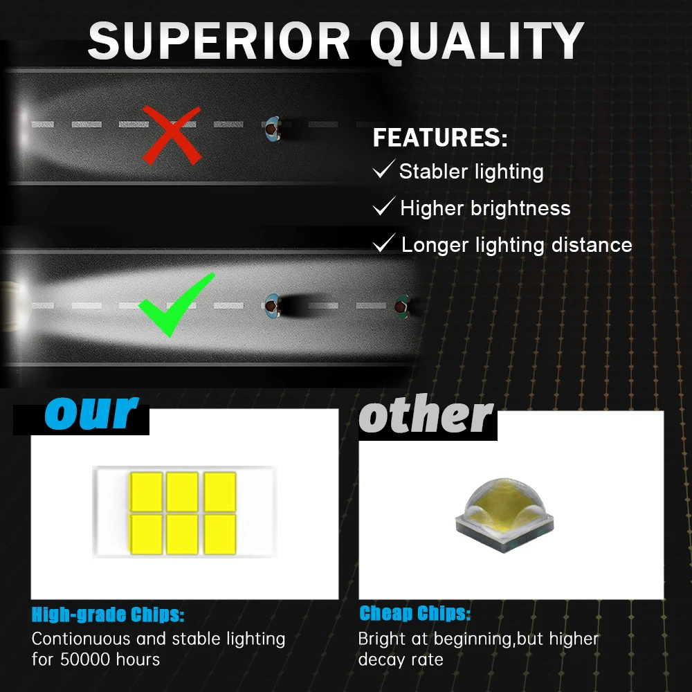 Led Work Light 2pcs 3 Inch Led Work Light Spotlight 4x4 Offroad For Motorcycle Car ATV Race Dirt Bike Pickup Truck Boat Round Fog Light