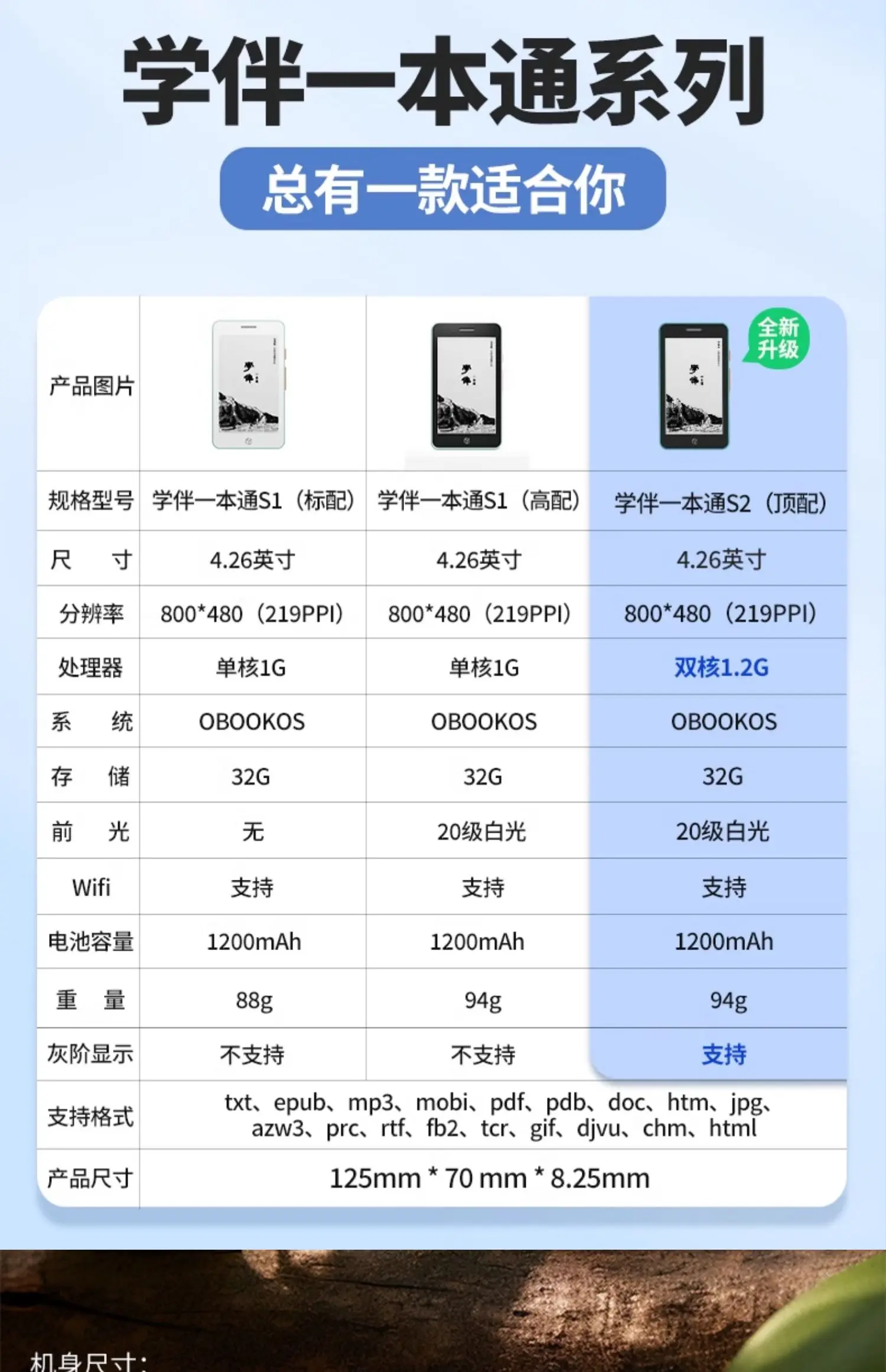 OBOOK S2 electronic paper book 4.26 inches e-reader high-definition ink screen open Android system 32G memory 4.26 inches