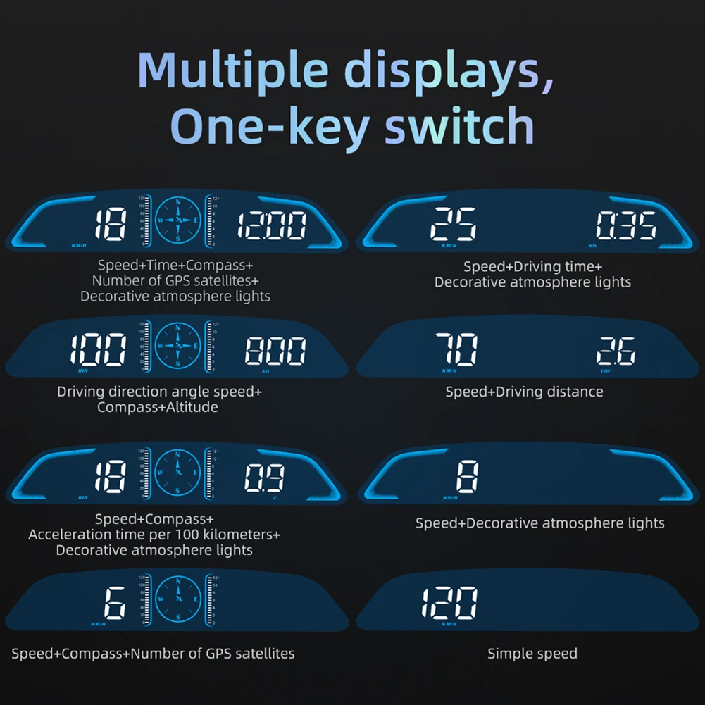 ڵ  Ƿ  溸,  GPS OBD2 HUD G2  ÷ ӵ  Ÿ ħ   