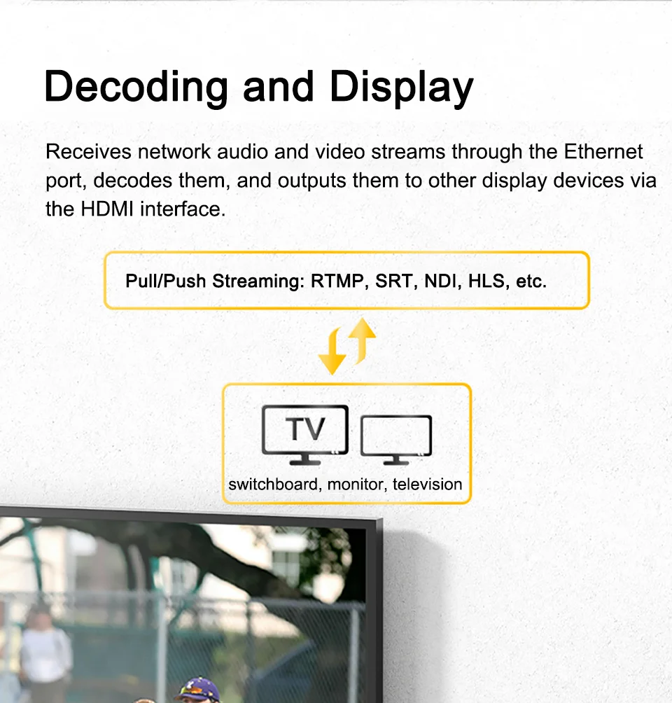 Link Pi DP01 DisplayPort Encoder NDI HD Video Decoder 4K P60 Input 1080P SRT RTM