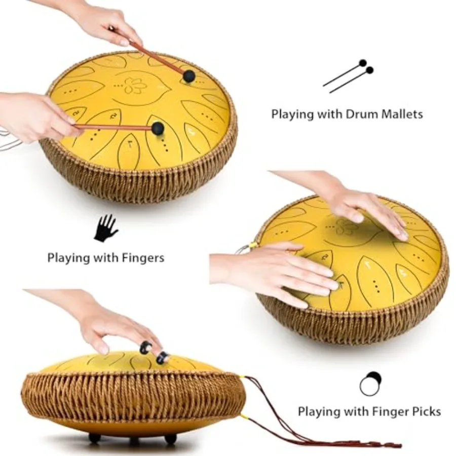 description
