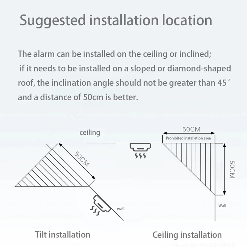 Fire Protection Smoke Detector Smoke House Fire Alarm Home Security System Firefighters