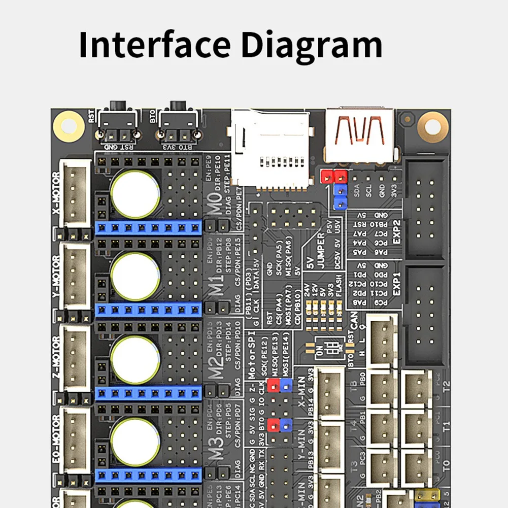 Reliablespider V3.0 H7 32 ��Ʈ ���� ���� ����̺� 24V/48V ���� ���� ��ġ ���� Voron �� 8 �� TMC5160T TMC2209 ����