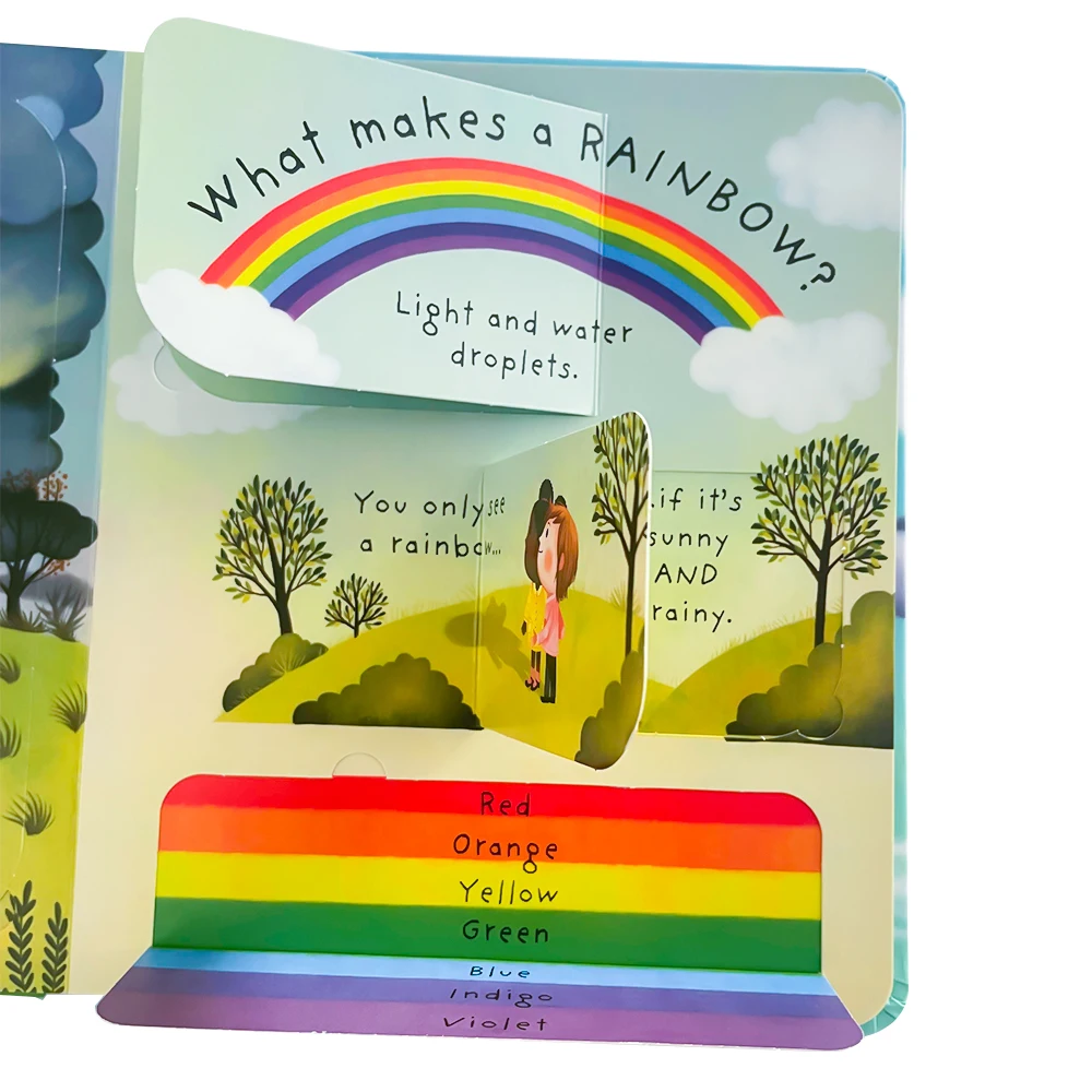 What are clouds? Usborne Lift The Flap Very First Questions & Answers Book in English Baby Kids Picture Board Books Montessori 6