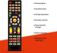 Universal RC-G008 Replcement Remote Control for  All models and brands TV with Light in the night 6