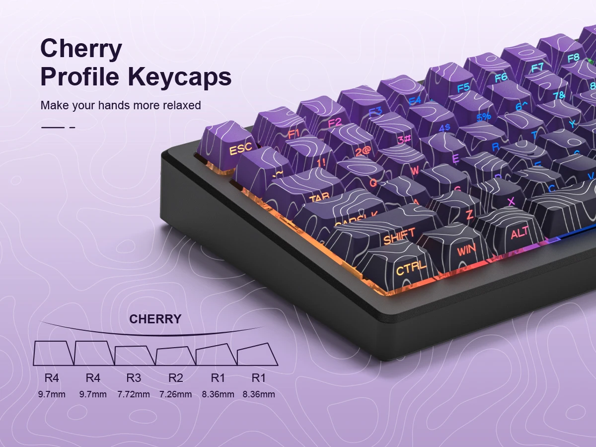 Side print shine through keycaps cherry profile
