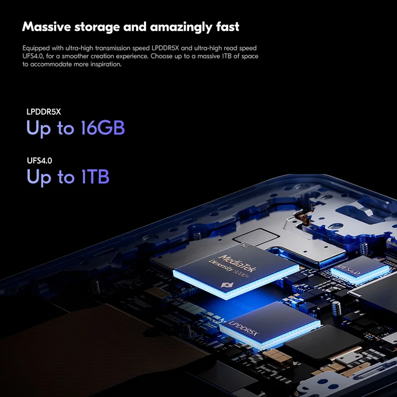 Xiaomi 13T Pro MediaTek Dimensity 9200+ IP68 256GB 512GB 16GB 1TB 120W Fast  Charge 50MP Cam 144Hz 6.67 Display 5000mAh 13Tpro - AliExpress