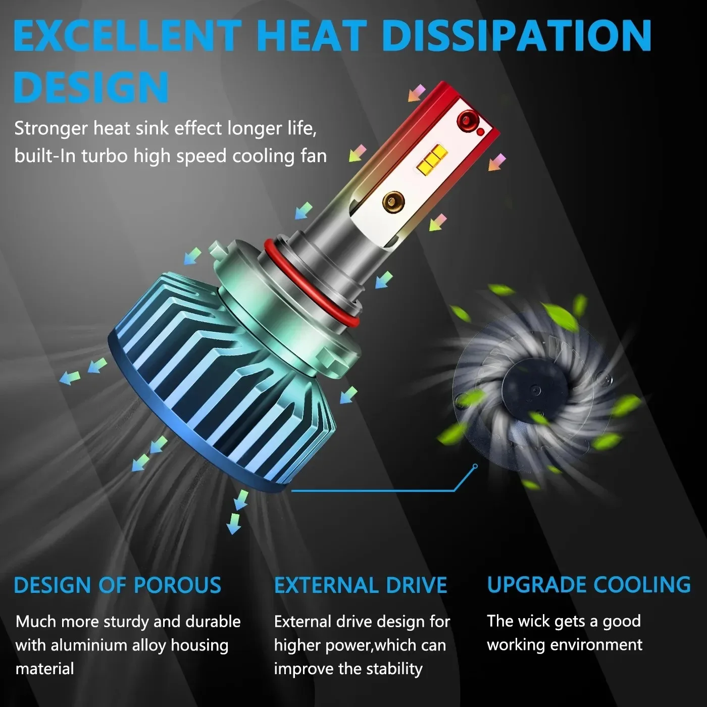 2개 H1 LED 헤드라이트 전구 80W 3000K 6000K 4300K 8000K 자동 조명 26000LM 안개등 및 전천후 사용용