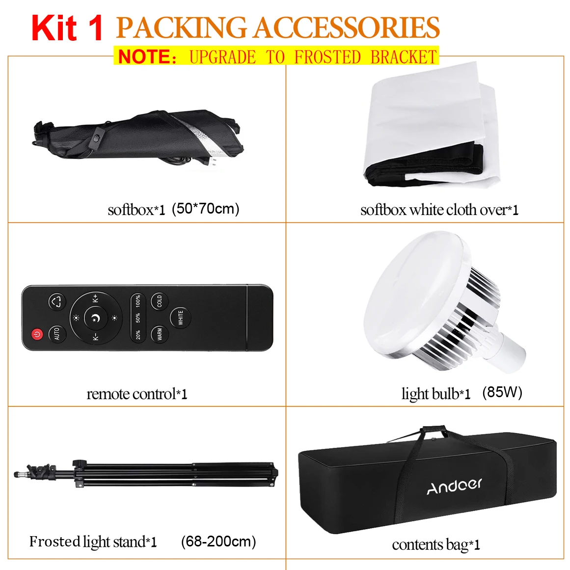 Upgrade Kit 1