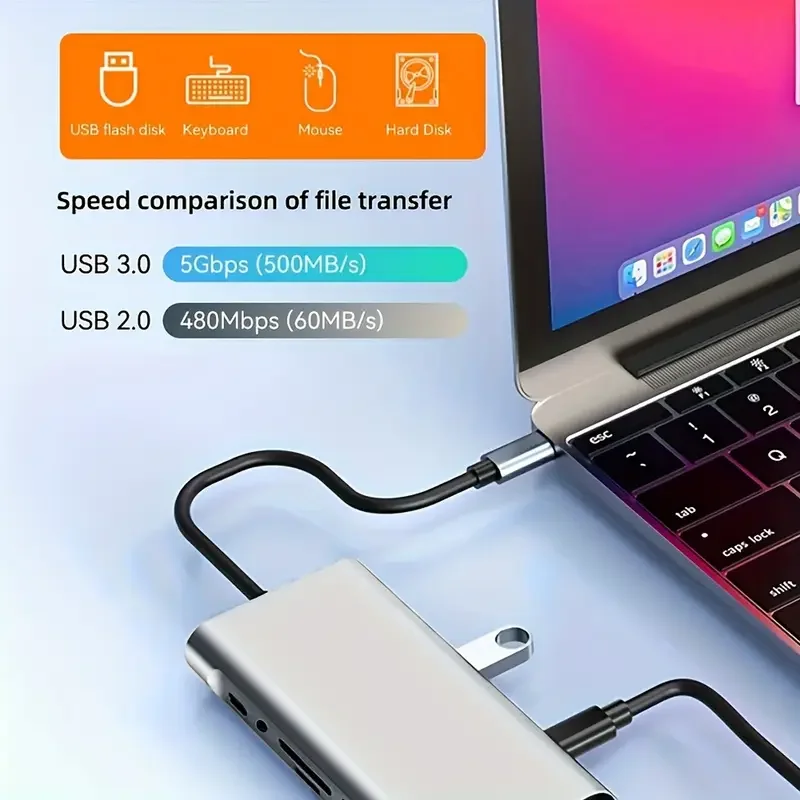 11-In-1 USB-C Hub 3 USB 3.0 PD Charging 100M Ethernet VGA HDTV 4K Ultra HD Audio Jack SD/TF Card Reader