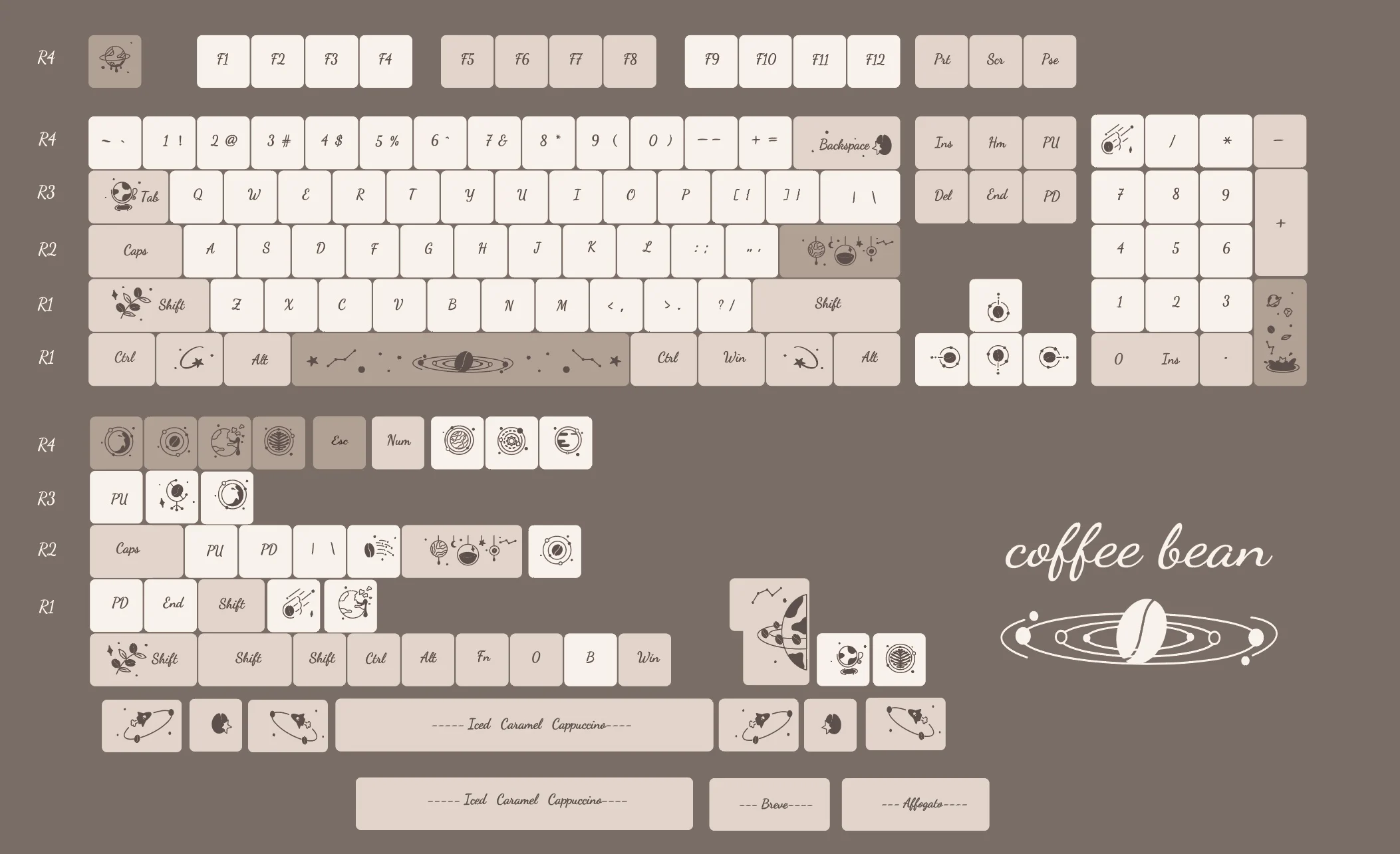 Teclas Temáticas Pintadas à Mão para Teclado Mecânico Teclas Coffee Bean Estilo de Escrita Romântico Francês Simples 150 Teclas - Imagem 3