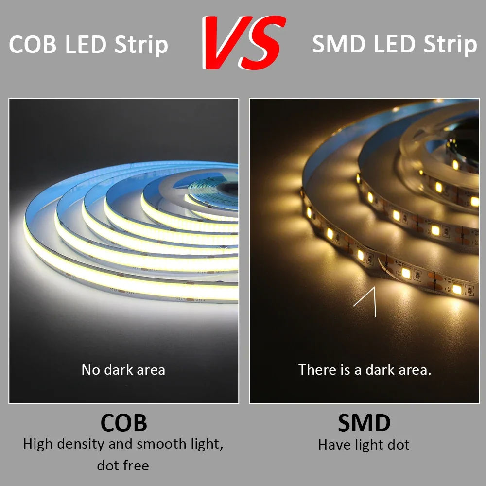 DC12V 24V COB LED 스트립 5m 10m 더블 로우 슈퍼 브라이트 플렉시블 디머블 LED 라이트 RA90 램프 테이프 조명 3000K 4000K 6500K