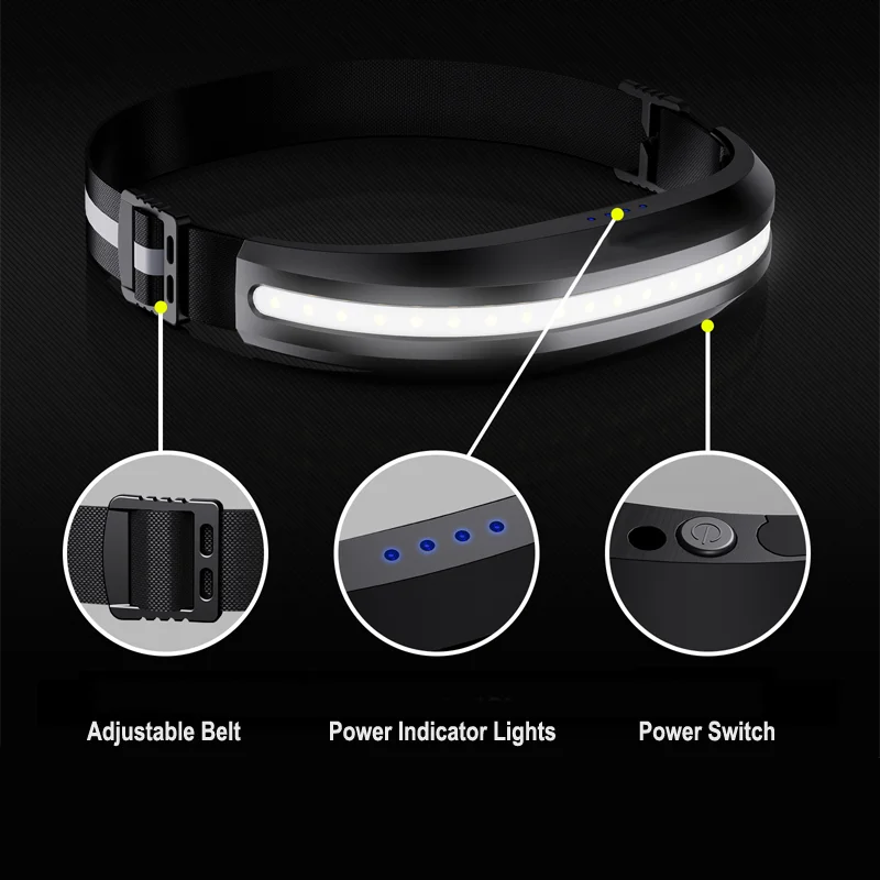 

LX300 LED COB Running Headlamp with Dimming Mode USB Charging Emergency Headlights Flashlight Work Light Hiking Fishing Lanterna