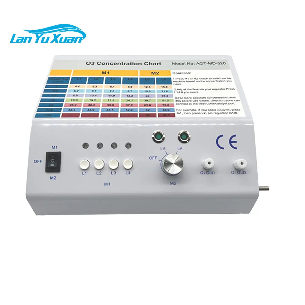 

Gynecological Generator Ozone Treatment Medical Ozone Generator Therapy Machine Medicine Ozone Generator