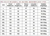 Extra-large men jacket  Plus-size mid-length windbreaker new for fall 2025 men clothing 9XL 8XL 7XL coat men 6