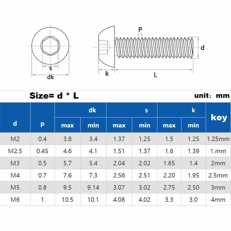 5Pcs M2 M2.5 M3 M4 M5 M6 TA2 Pure Titanium Gr2 Hexagon Hex Socket Button Round Head Allen Bolt Machine Screw ISO7380 images - 6