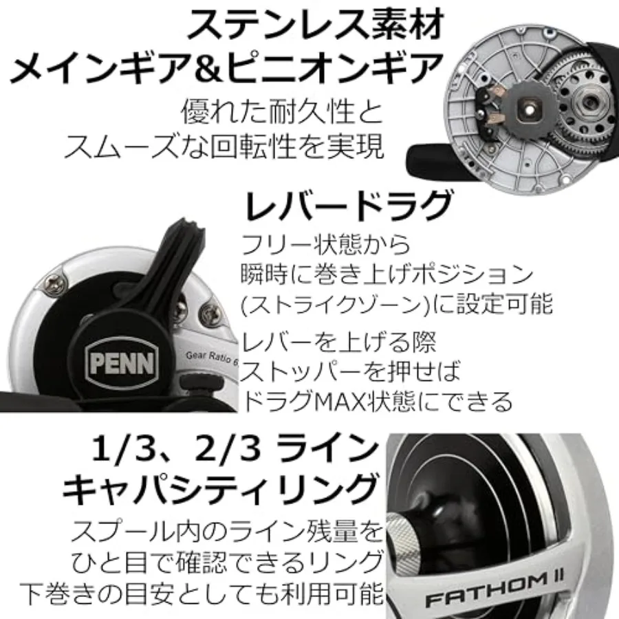 description