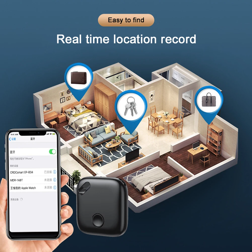 Рисунок 5 - Умное портативное устройство для
