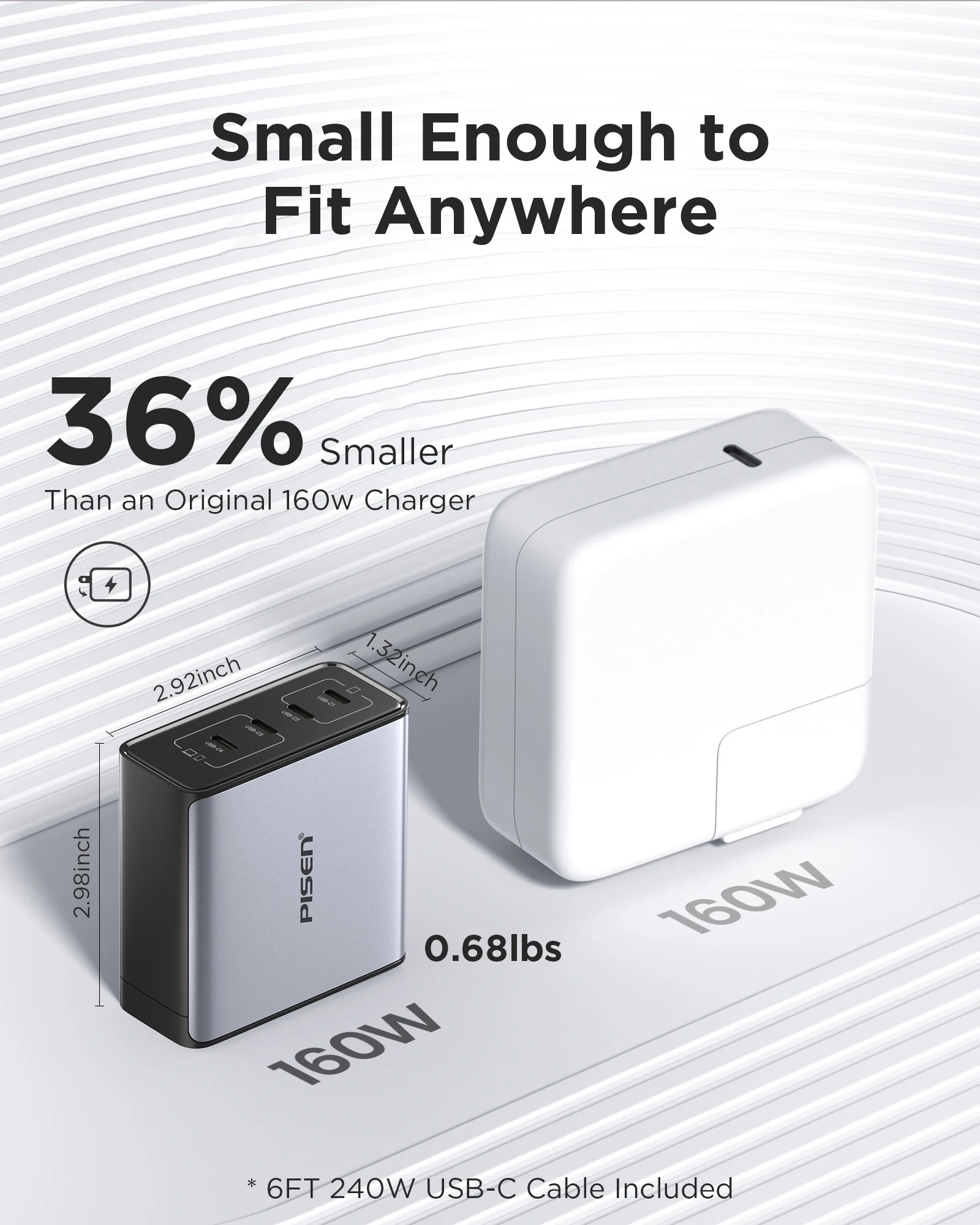 PISEN Charger GaN 160W 4 USB C Port