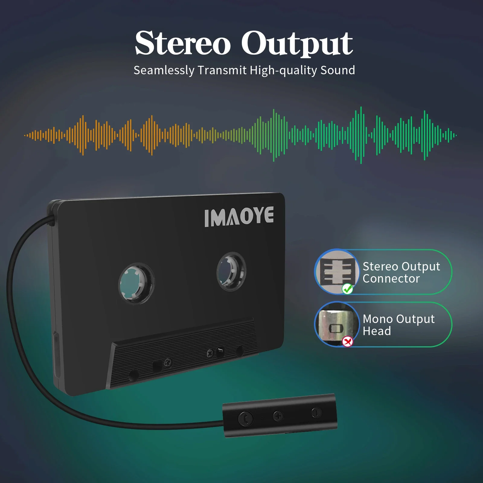 UGREEN Ricevitore Bluetooth 5.4 Adattatore Jack 3.5mm Aux Auto Audio