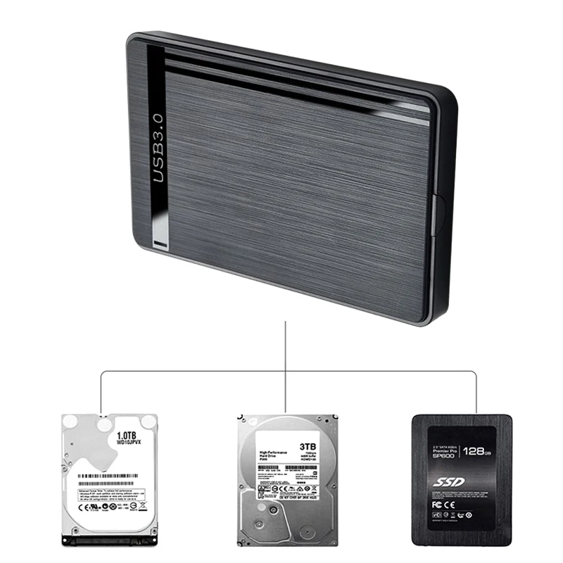 고속 플러그 앤 플레이 솔리드 스테이트 하드 디스크 박스, 외장 USB3.0 SSD 디스크 케이스, 노트북 데스크탑 PC용, 2.5 인치