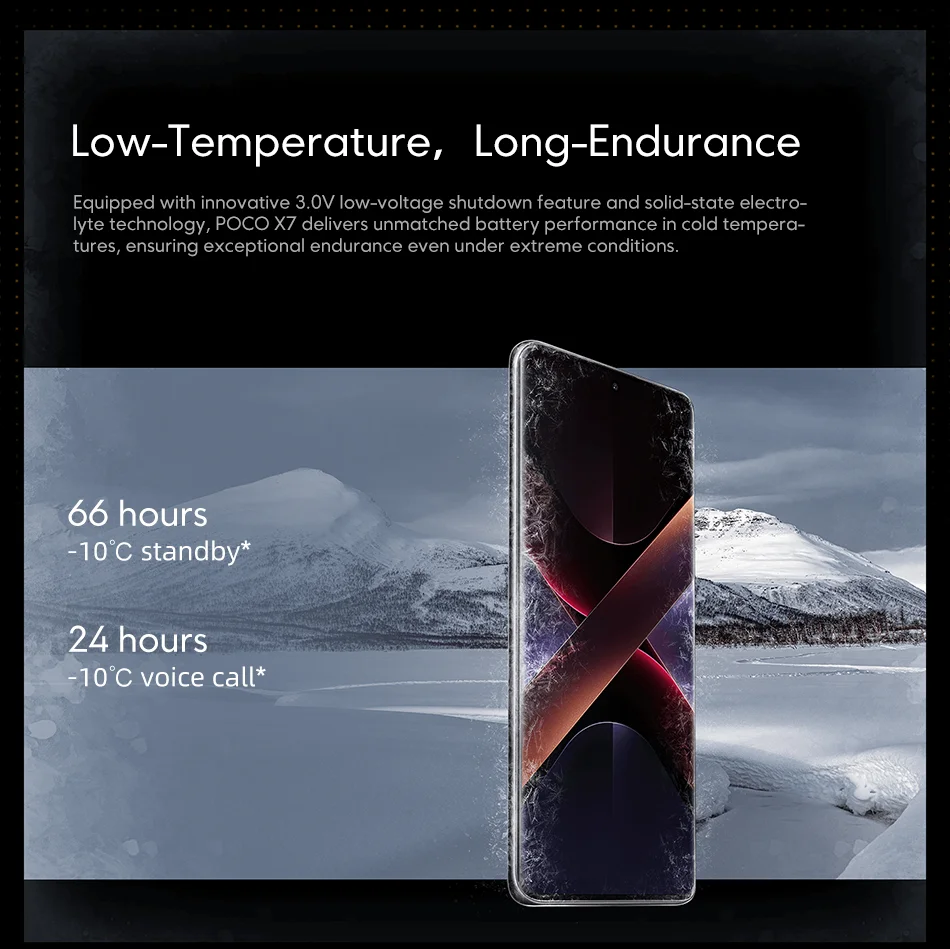 Global Version POCO X7 5G Smartphone 256GB 512GB ROM MTK Dimensity 7300-Ultra 1.5K 120Hz AMOLED Display 5110mAh 45W Charging