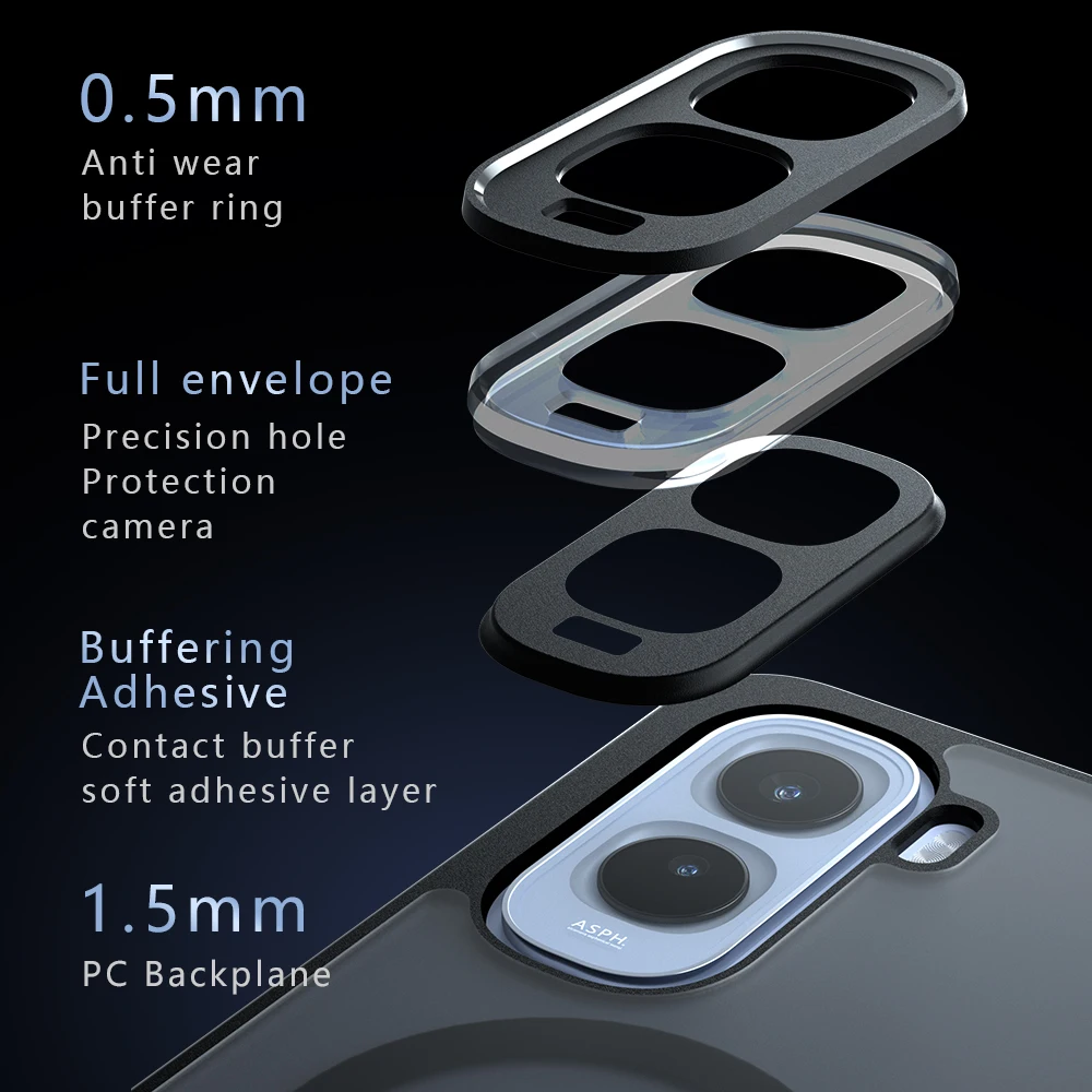 Frosted Matte Shockproof Magnetic Phone Case - Transparent Cover with TPU Bumper